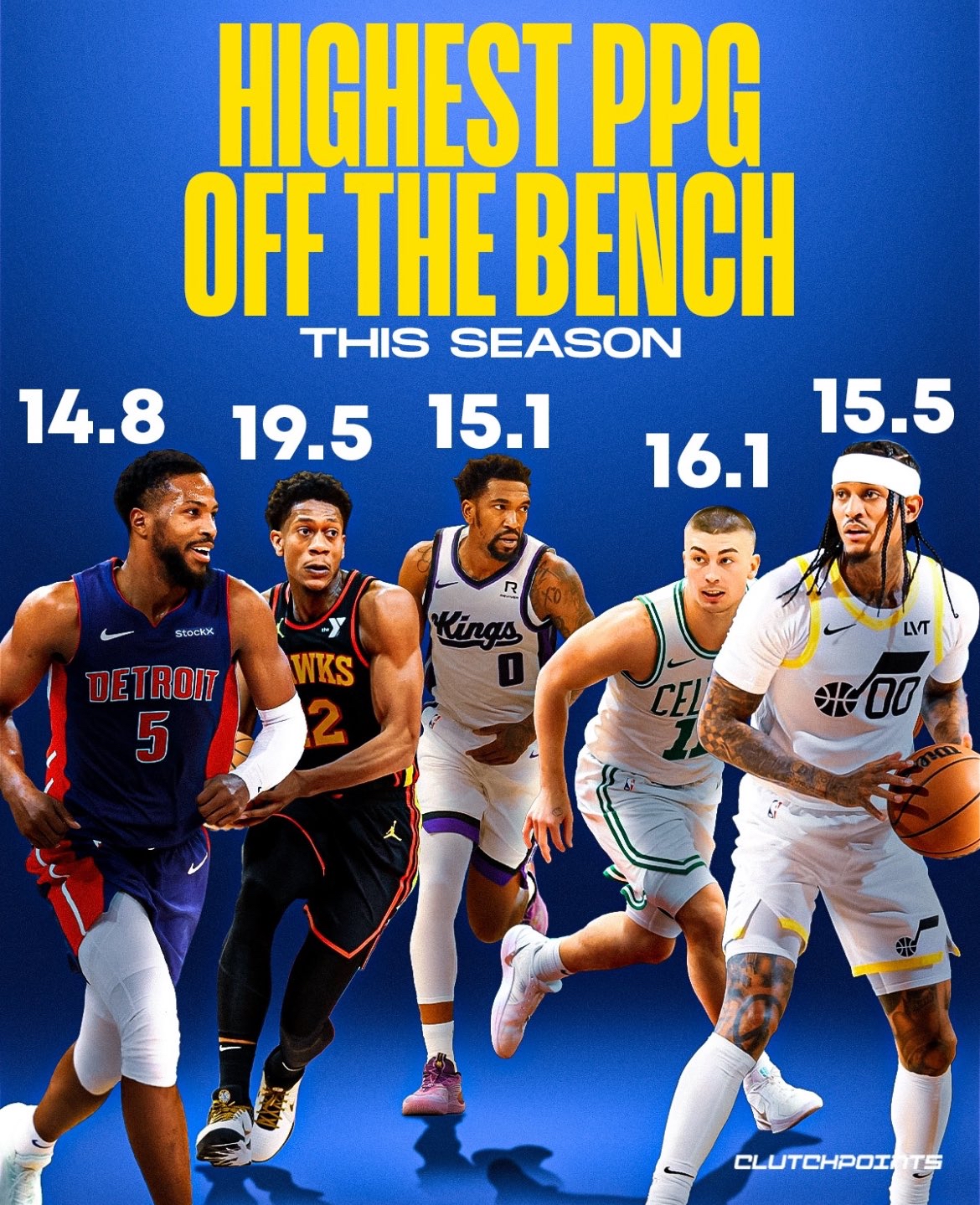 NBA历史上的最佳第六人